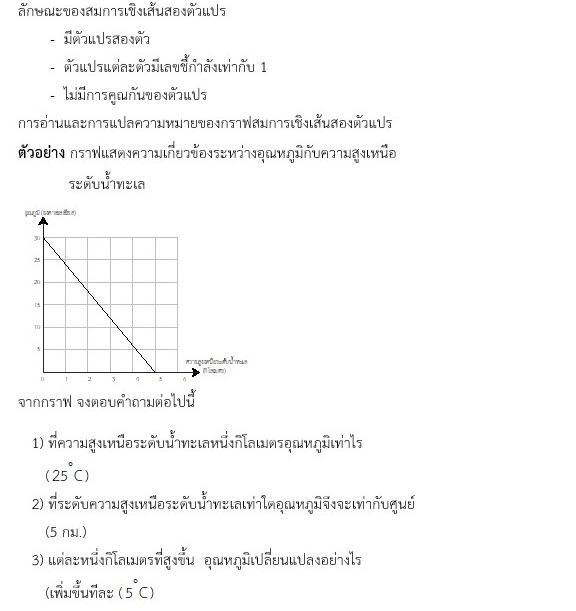 รายการ 99 ภาพ ตัวชี้วัดการงานอาชีพและเทคโนโลยี ม 3 อัปเดต